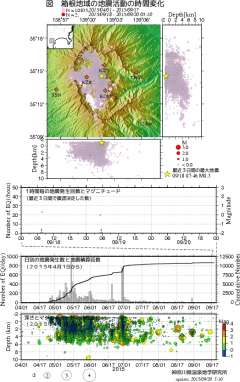 9時17分ごろ、Ｍ３．５　福島県沖 北緯36.9度　東経141.