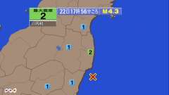 17時56分ごろ、Ｍ４．３　茨城県沖 北緯36.7度　東経141