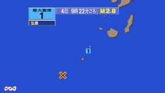 9時22分ごろ、Ｍ２．８　トカラ列島近海 北緯29.2度　東経1