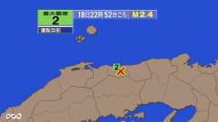 22時52分ごろ、Ｍ２．４　鳥取県中部 北緯35.4度　東経13