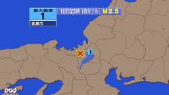 23時16分ごろ、Ｍ２．５　滋賀県北部 北緯35.4度　東経13