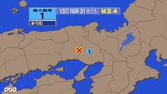 16時31分ごろ、Ｍ２．４　兵庫県南西部 北緯35.0度　東経1