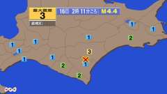 2時11分ごろ、Ｍ４．４　北海道十勝地方南部 北緯42.6度　東
