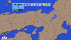 4時54分ごろ、Ｍ２．３　兵庫県南西部 北緯35.0度　東経13