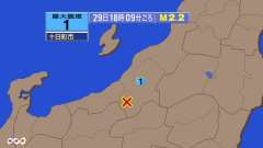 18時9分ごろ、Ｍ２．２　新潟県中越地方 北緯37.0度　東経1