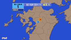 15時33分ごろ、Ｍ２．１　熊本県熊本地方 北緯33.0度　東経