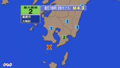 18時28分ごろ、Ｍ４．３　薩摩半島西方沖 北緯31.0度　東経