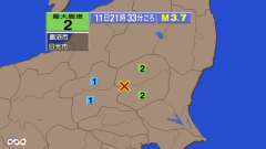 21時33分ごろ、Ｍ３．７　栃木県南部 北緯36.6度　東経13