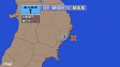 9時3分ごろ、Ｍ３．５　岩手県沖 北緯39.1度　東経142.1