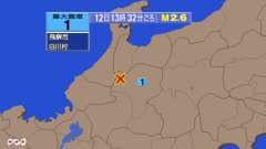 13時32分ごろ、Ｍ２．６　岐阜県飛騨地方 北緯36.2度　東経