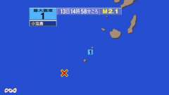14時58分ごろ、Ｍ２．１　トカラ列島近海 北緯29.3度　東経