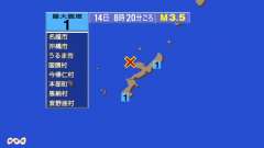 8時20分ごろ、Ｍ３．５　沖縄本島近海 北緯26.7度　東経12