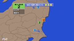 10時26分ごろ、Ｍ３．６　茨城県北部 北緯36.7度　東経14
