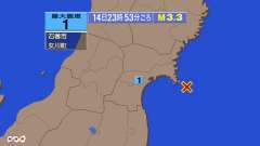 23時53分ごろ、Ｍ３．３　宮城県（女川原発近郊）沖 北緯38.