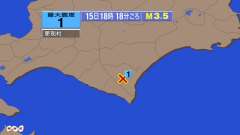 18時18分ごろ、Ｍ３．５　北海道十勝地方南部 北緯42.4度　