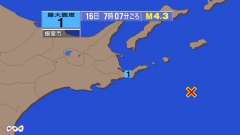 7時7分ごろ、Ｍ４．３　根室半島南東沖 北緯42.9度　東経14