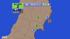 7時41分ごろ、Ｍ３．８　宮城県沖 北緯38.9度　東経141.