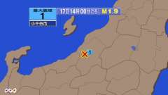 14時00分ごろ、Ｍ１．９　新潟県中越地方 北緯37.3度　東経