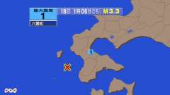 1時6分ごろ、Ｍ３．３　北海道南西沖 北緯41.8度　東経139