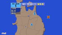 7時58分ごろ、Ｍ３．５　岩手県沖 北緯40.4度　東経142.