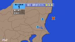 8時1分ごろ、Ｍ３．６　茨城県沖 北緯36.6度　東経141.1