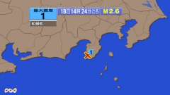 14時24分ごろ、Ｍ２．６　静岡県伊豆地方 北緯34.7度　東経