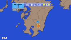 9時37分ごろ、Ｍ１．８　宮崎県南部山沿い 北緯31.7度　東経