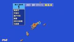 9時17分ごろ、Ｍ３．４　奄美大島近海 北緯28.3度　東経12