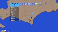 7時44分ごろ、Ｍ３．７　北海道十勝地方南部 北緯42.3度　東