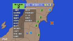 1時59分ごろ、Ｍ４．３　宮城県沖 北緯38.2度　東経141.