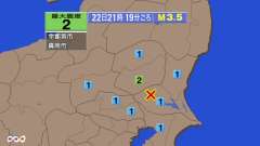 21時19分ごろ、Ｍ３．５　茨城県南部 北緯36.2度　東経14