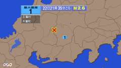 21時35分ごろ、Ｍ２．６　長野県南部 北緯35.8度　東経13