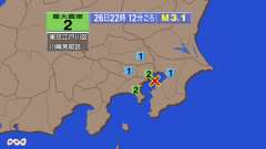 22時12分ごろ、Ｍ３．１　東京湾 北緯35.5度　東経139.