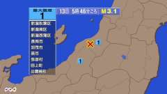 5時46分ごろ、Ｍ３．１　新潟県下越地方 北緯37.8度　東経1