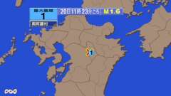 11時23分ごろ、Ｍ１．６　熊本県阿蘇地方 北緯32.9度　東経
