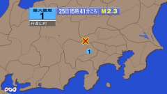 15時41分ごろ、Ｍ２．３　埼玉県秩父地方 北緯35.9度　東経