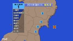 11時38分ごろ、Ｍ４．０　宮城県（女川原発近郊）沖 北緯38.