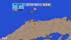 17時18分ごろ、Ｍ２．８　島根県東部 北緯35.3度　東経13