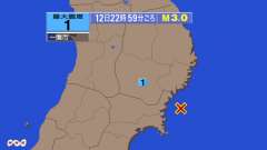 22時59分ごろ、Ｍ３．０　宮城県沖 北緯38.7度　東経141