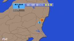 19時18分ごろ、Ｍ２．９　茨城県北部 北緯36.7度　東経14