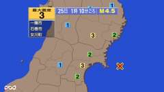 1時10分ごろ、Ｍ４．５　宮城県（女川原発近郊）沖 北緯38.3