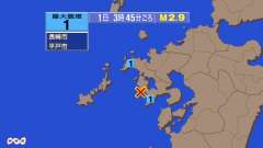 3時45分ごろ、Ｍ２．９　五等列島近海 北緯32.8度　東経12