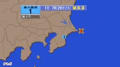 7時29分ごろ、Ｍ３．３　千葉県東方沖 北緯35.7度　東経14
