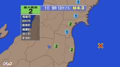 9時13分ごろ、Ｍ４．３　福島県沖 北緯37.5度　東経142.