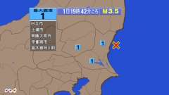 19時42分ごろ、Ｍ３．５　茨城県沖 北緯36.5度　東経140