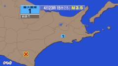 23時15分ごろ、Ｍ３．５　北海道十勝地方南部 北緯42.5度　