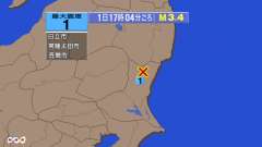 17時4分ごろ、Ｍ３．４　茨城県北部 北緯36.7度　東経140