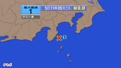 11時5分ごろ、Ｍ２．０　伊豆大島近海 北緯34.7度　東経13