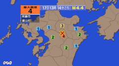13時14分ごろ、Ｍ４．４　熊本県阿蘇地方 北緯33.0度　東経