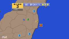 8時24分ごろ、Ｍ３．９　福島県沖 北緯37.1度　東経141.